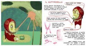 Il Buffardello